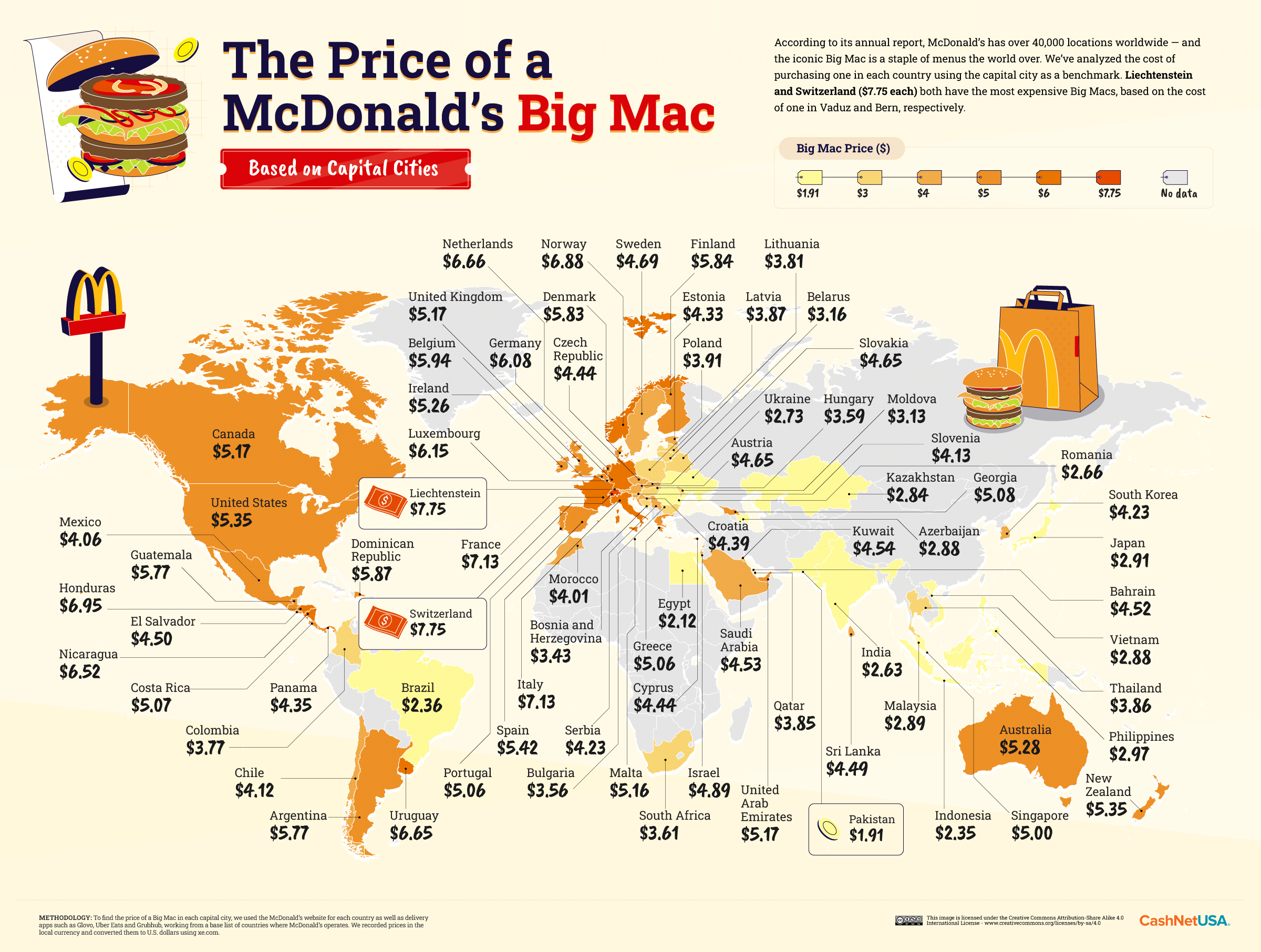 burgernomics graphic